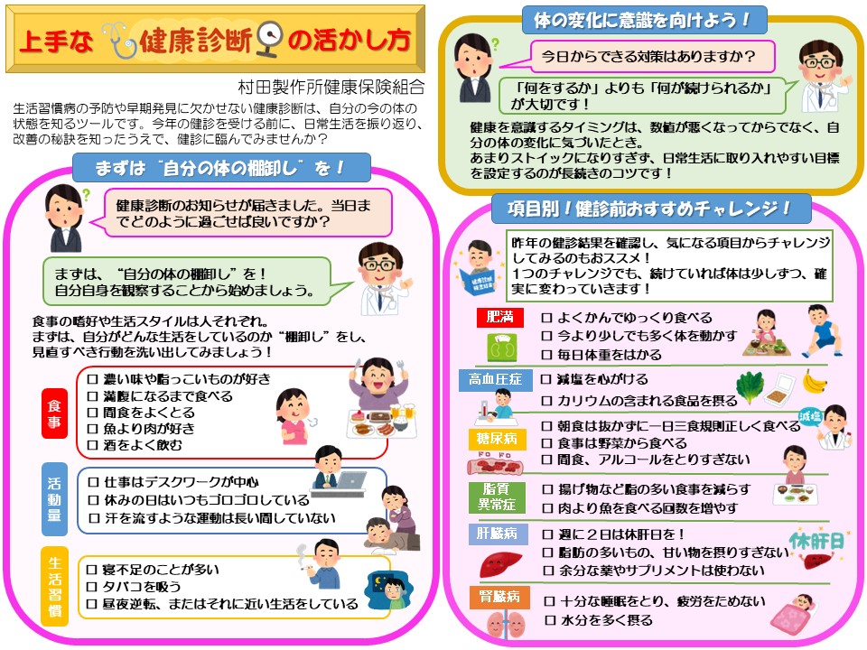 上手な健康診断の活かし方